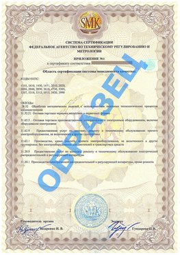 Приложение 1 Адлер Сертификат ГОСТ РВ 0015-002